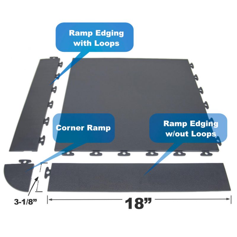 Flexible PVC Garage Floor Tiles - 18"x18" - Made in USA - FloorJunkies